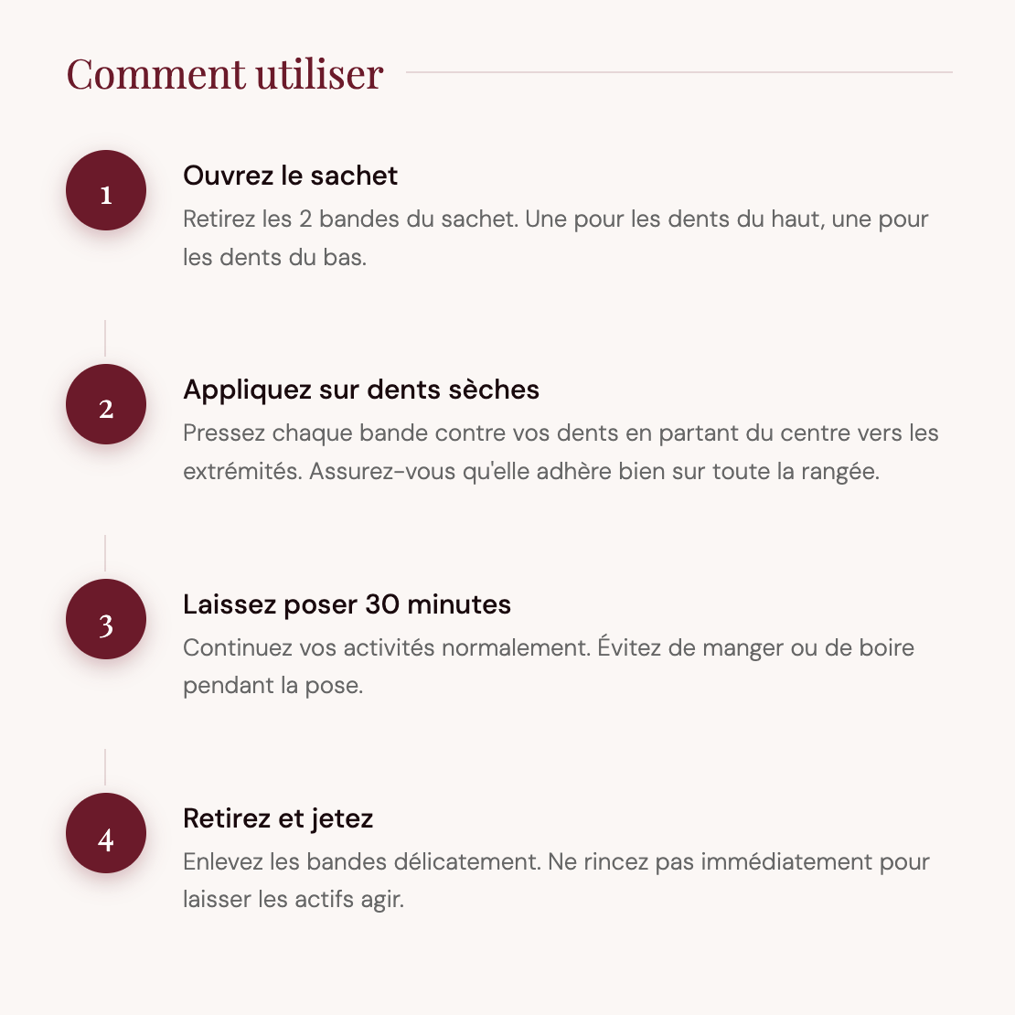 Bandes Dentaires Bio-Actives au Siwak