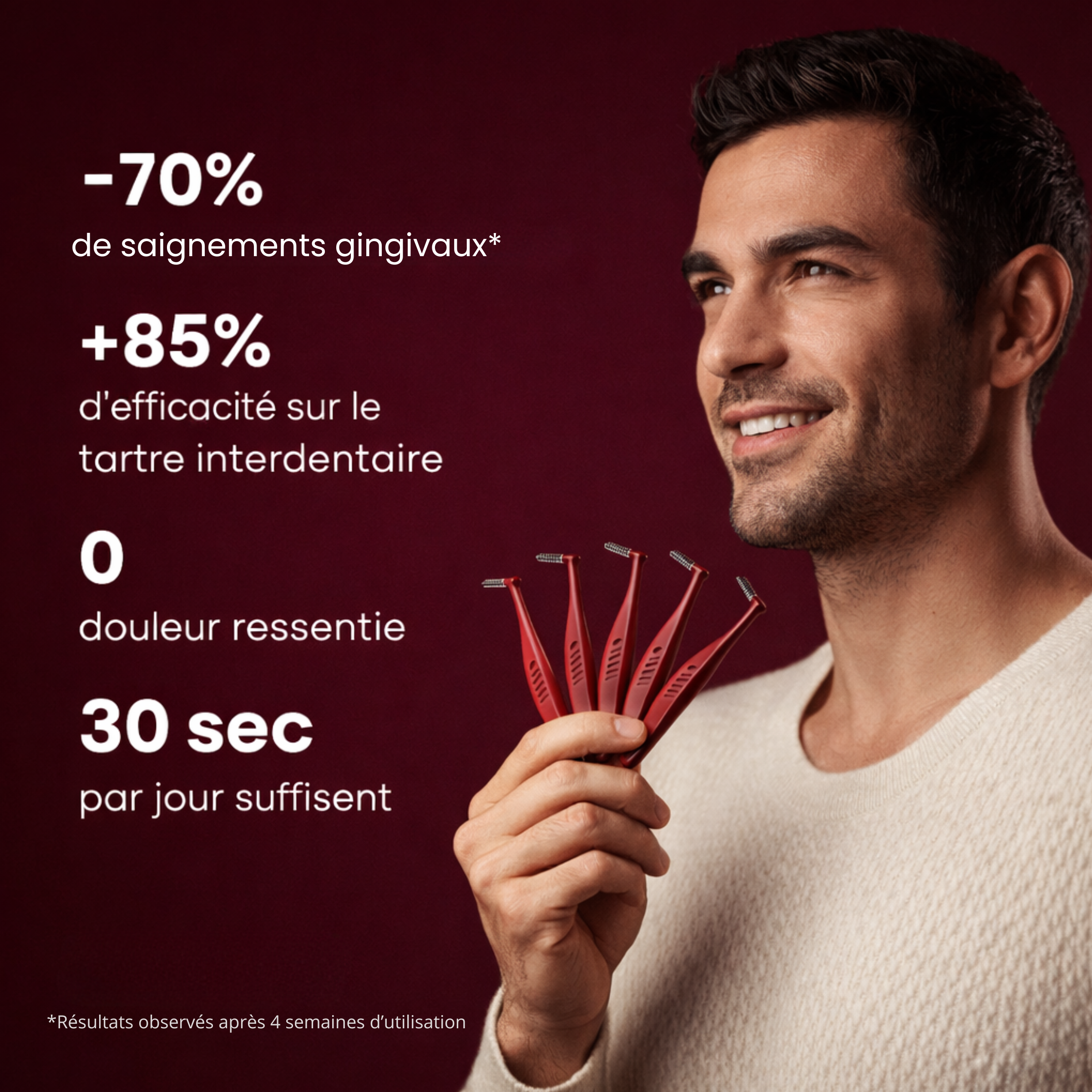 Brossettes interdentaires