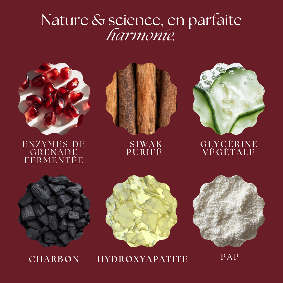 Kit Soin & Blancheur 7-en-1