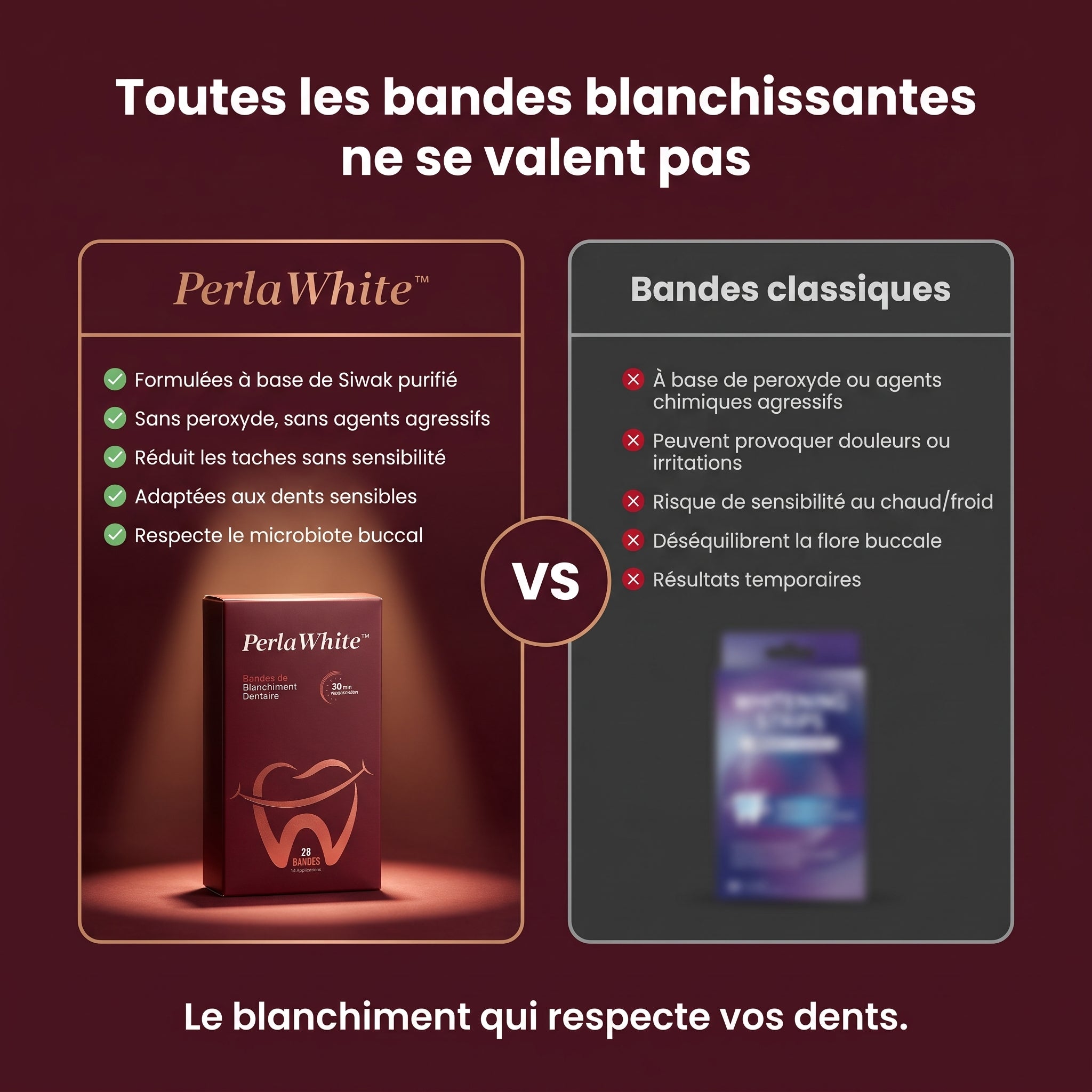 Bandes Dentaires Bio-Actives au Siwak